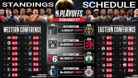 nba official site.